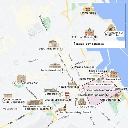 Centro *